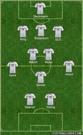 Preston North End Formation 2013