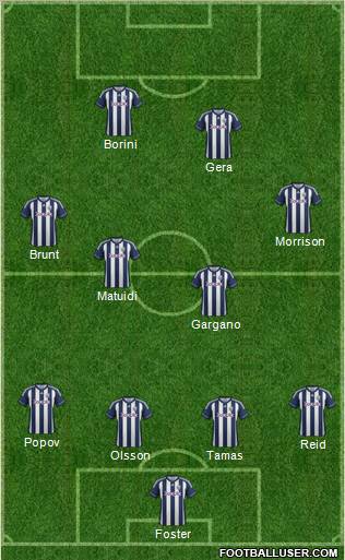 West Bromwich Albion Formation 2013