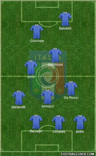 Italy Formation 2013