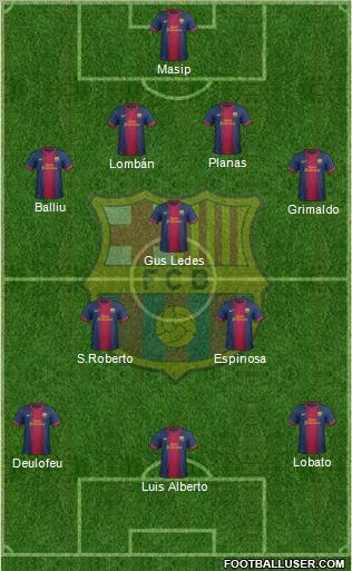 F.C. Barcelona B Formation 2013