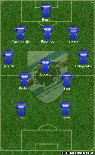 Sampdoria Formation 2013