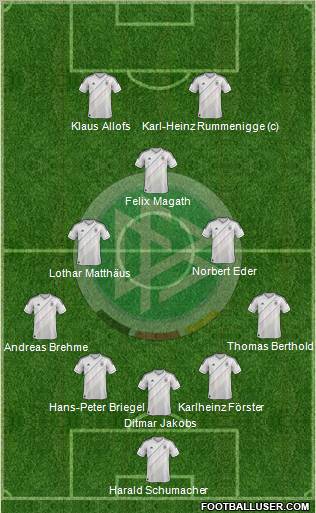 Germany Formation 2013