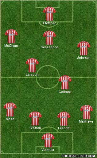 Sunderland Formation 2013