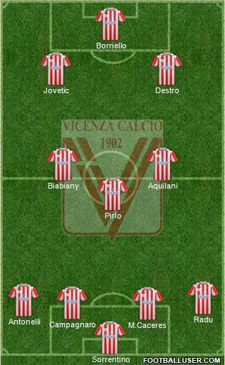 Vicenza Formation 2013