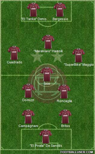 Lanús Formation 2013