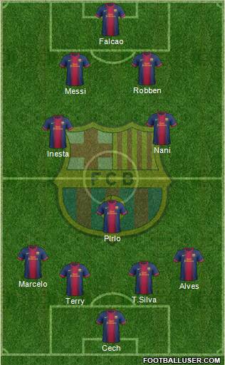 F.C. Barcelona Formation 2013