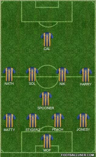 Shrewsbury Town Formation 2013