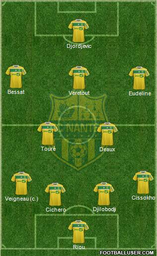 FC Nantes Formation 2013