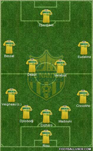 FC Nantes Formation 2013