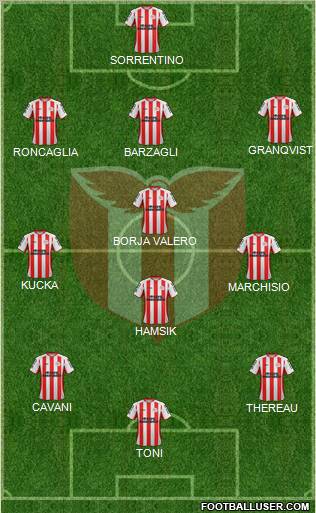 Club Atlético River Plate Formation 2013