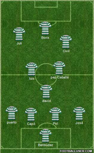 Celtic Formation 2013