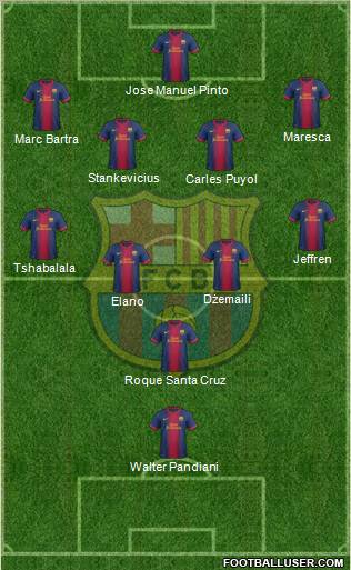 F.C. Barcelona Formation 2013