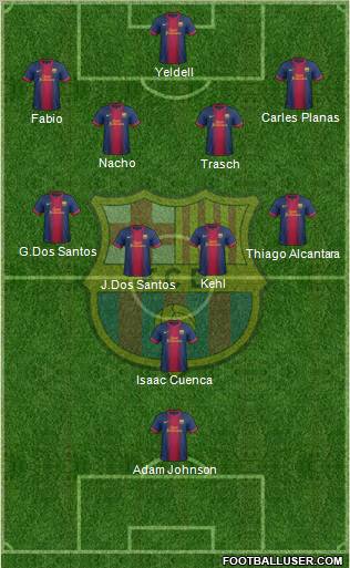 F.C. Barcelona Formation 2013