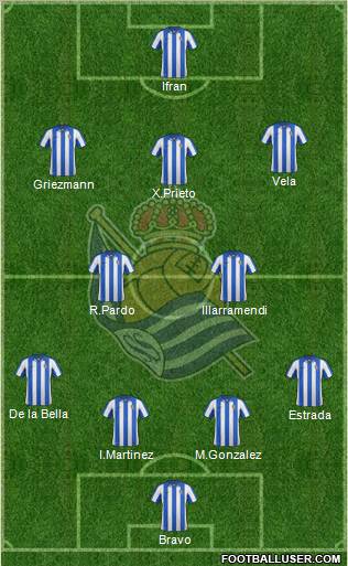 Real Sociedad S.A.D. Formation 2013