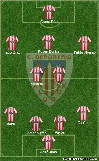 C.D. Lugo Formation 2013