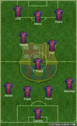 F.C. Barcelona Formation 2013