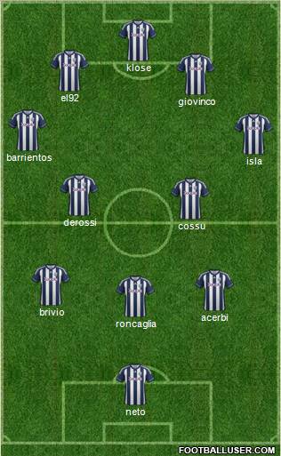 West Bromwich Albion Formation 2013