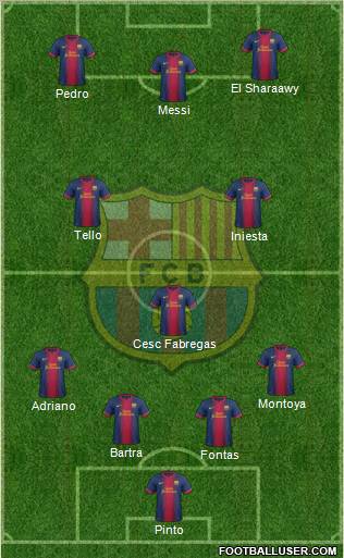 F.C. Barcelona Formation 2013