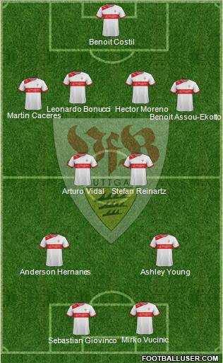 VfB Stuttgart Formation 2013