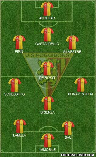 Poggibonsi Formation 2013