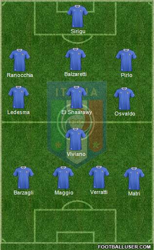 Italy Formation 2013