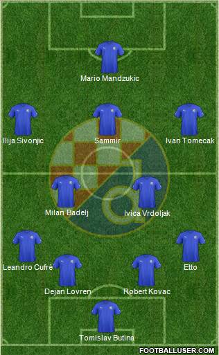 NK Dinamo Formation 2013