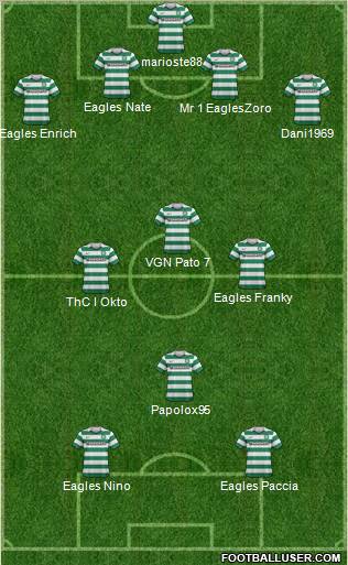 Celtic Formation 2013