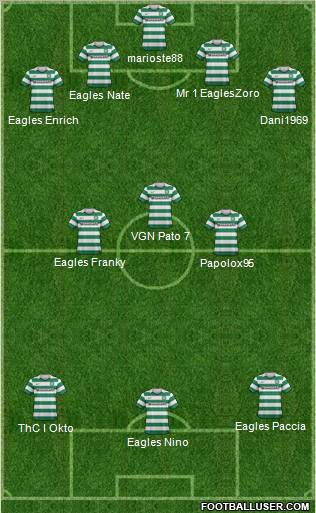 Celtic Formation 2013