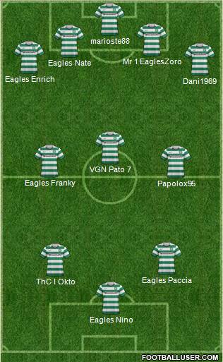 Celtic Formation 2013