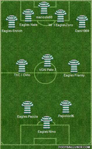 Celtic Formation 2013