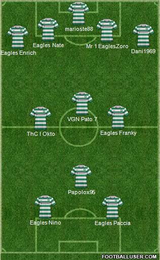 Celtic Formation 2013