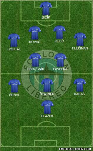 Slovan Liberec Formation 2013