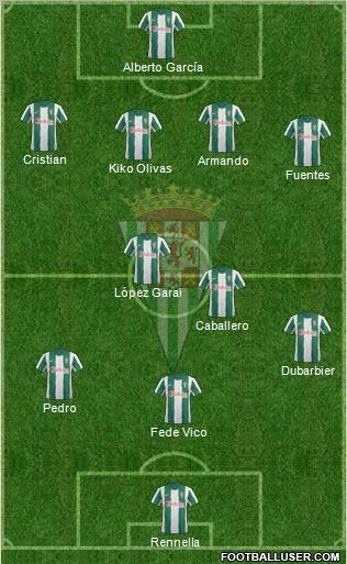 Córdoba C.F., S.A.D. Formation 2013