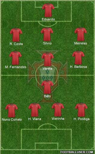 Portugal Formation 2013