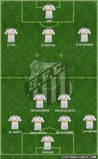 Santos FC Formation 2013