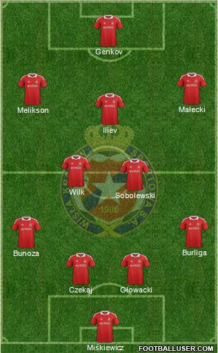 Wisla Krakow Formation 2013