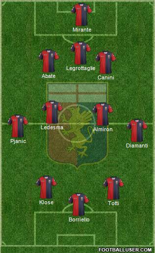 Genoa Formation 2013