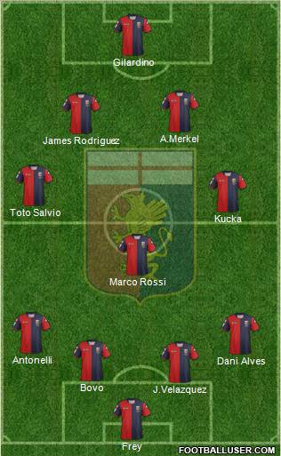 Genoa Formation 2013