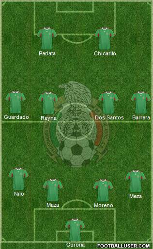 Mexico Formation 2013