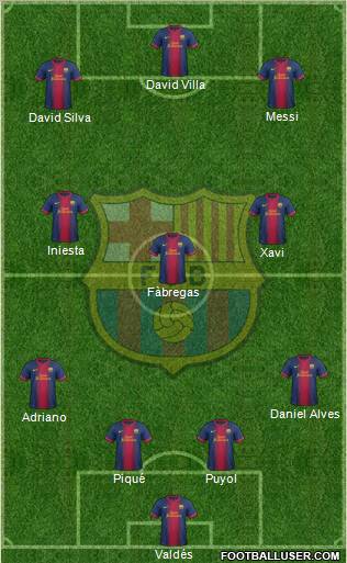 F.C. Barcelona Formation 2013