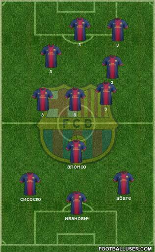 F.C. Barcelona Formation 2013