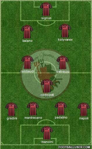 Foggia Formation 2013