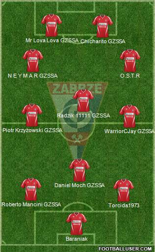 Gornik Zabrze Formation 2013