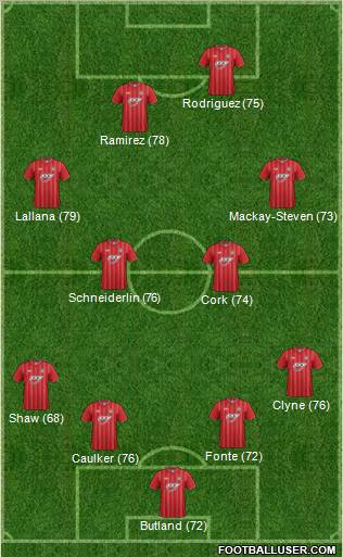 Southampton Formation 2013