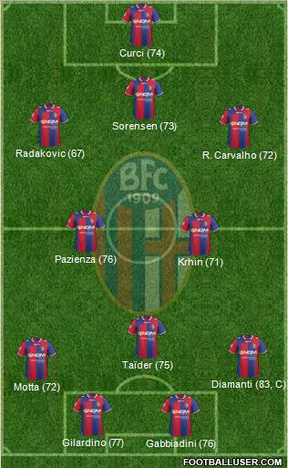 Bologna Formation 2013