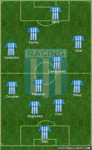 Racing Club Formation 2013