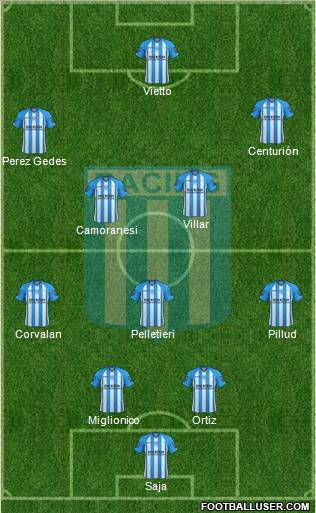 Racing Club Formation 2013