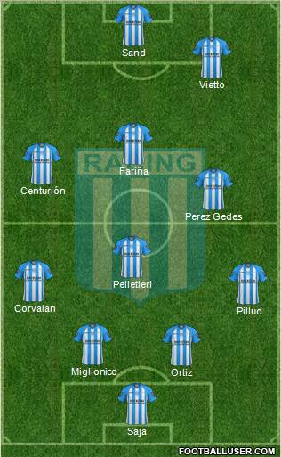 Racing Club Formation 2013