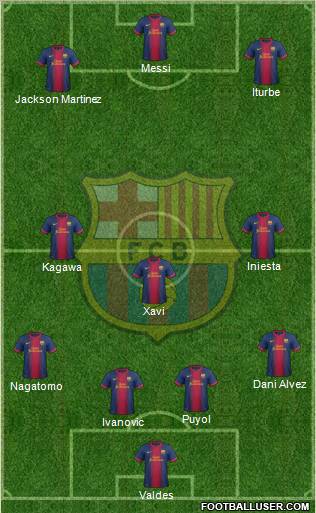 F.C. Barcelona Formation 2013