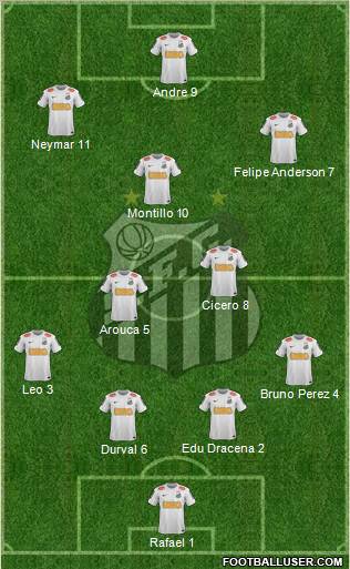 Santos FC Formation 2013